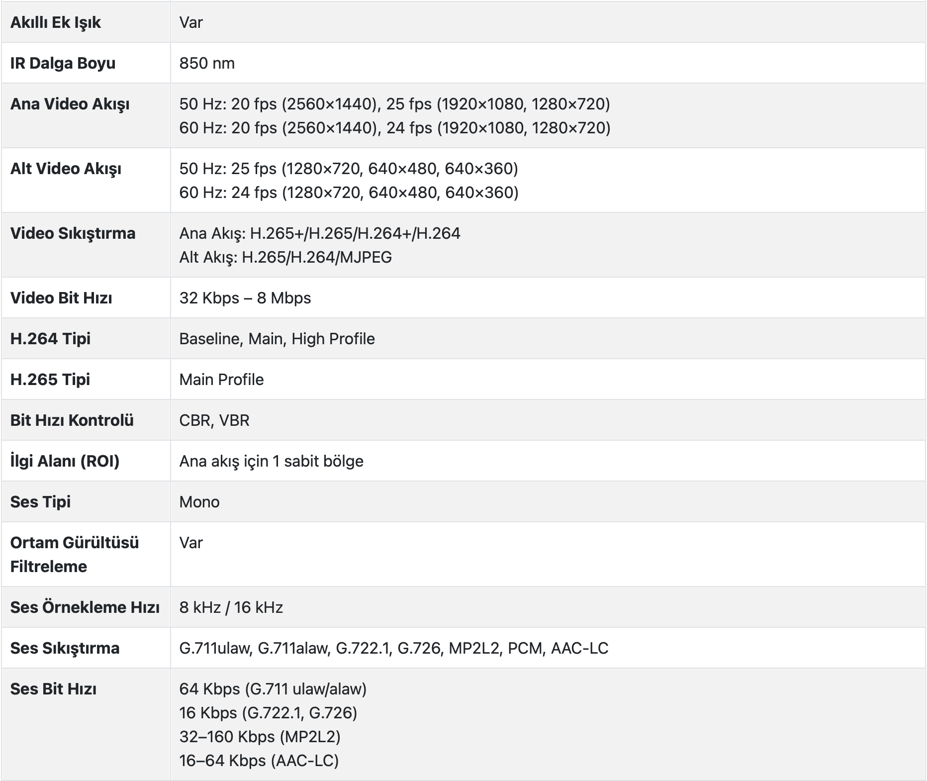 Ekran Resmi 2026-01-17 16.20.35.png